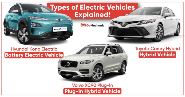 What Are The Different Types Of Hybrid Cars I 5070